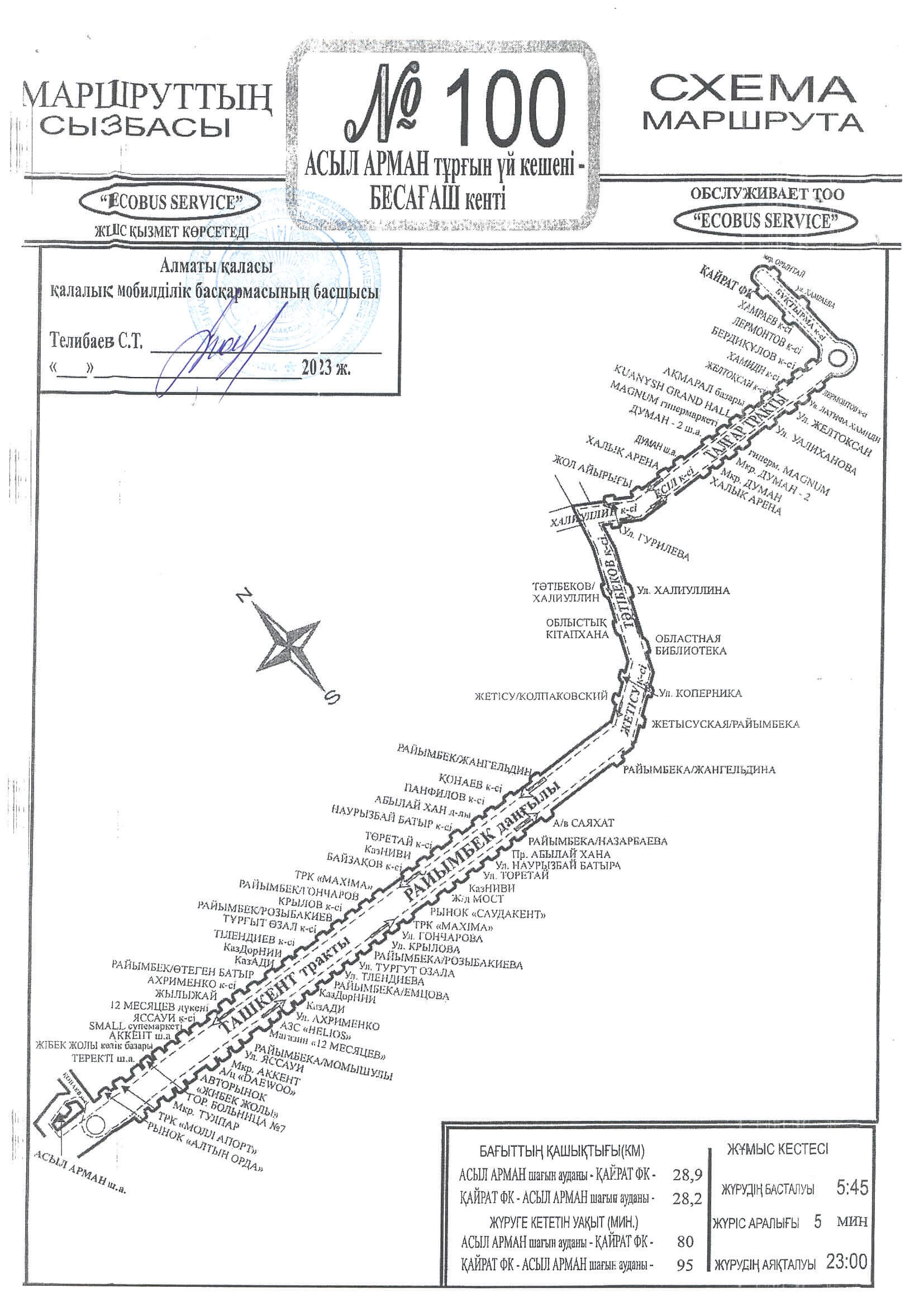 Схема маршрута 100. Схема автобусов Алматы. Схема маршрута. Маршруты автобусов в Алматы на карте.